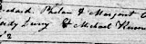 Marriage record detail