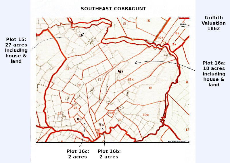 Land Allocation Map