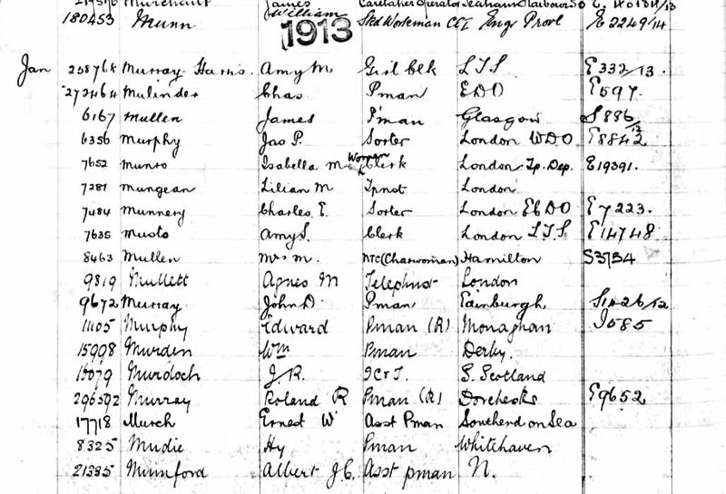 Edward Murphy postman appointment record