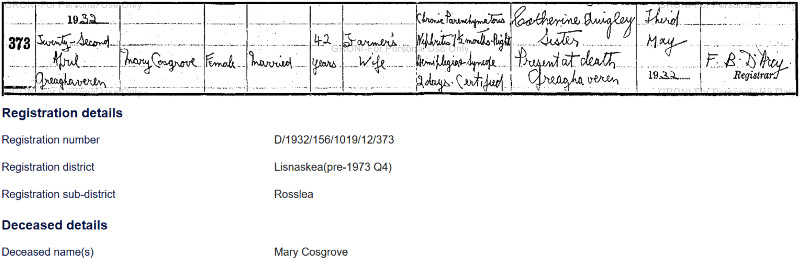 Mary Murphy’s death certificate